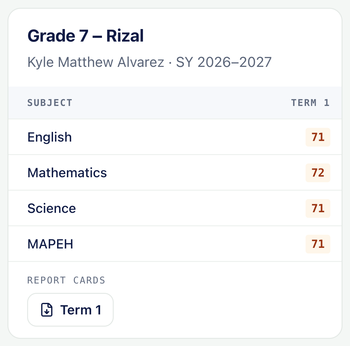 A learner's account on a phone: term grades by subject and the report card to download